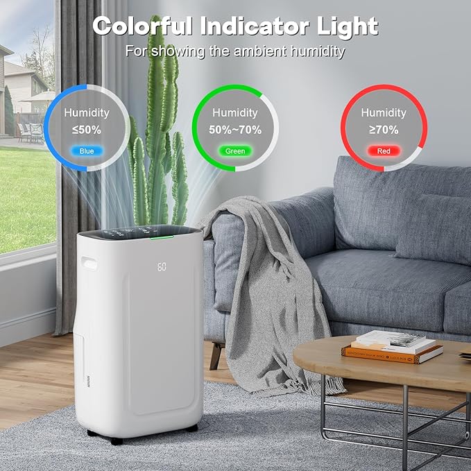 Ludatido 2025 Upgraded 5000 Sq.Ft 80 Pint Dehumidifier for Basements with Large 6.5L Water Tank, 24H Timer, Child Lock, Defrost, Silent, Mold, 4 Modes Operation Auto Shut-off