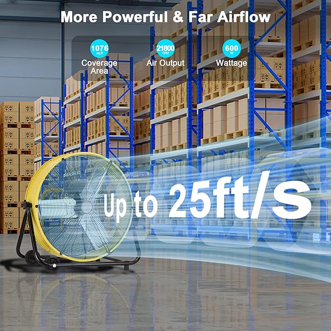 36" Industrial Drum Fan, 21800 CFM High Velocity Floor Fan, Heavy Duty, 3-Speed, 360° Fully Adjustable Tilt, Portable Wheels & Handle for Commercial, Warehouse, Garage, Workshop, Gym-ETL Certified