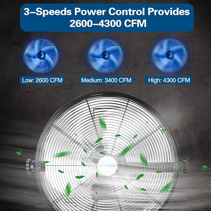 BILT HARD 4300 CFM 18 in. Outdoor Wall Mount Fan, 3-Speed Waterproof Wall Fan Industrial Grade High Velocity Outdoor Fans for Patio, Commercial, Garage, and Gazebo Use- UL Listed