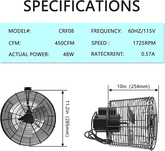 Greenhouse Air Circulation Fan 1/80 HP 115V Ceiling Wall Mount High Speed Circulation Fan for Greenhouse, Warehouse, Patio, Garage 450CFM, ETL Listed