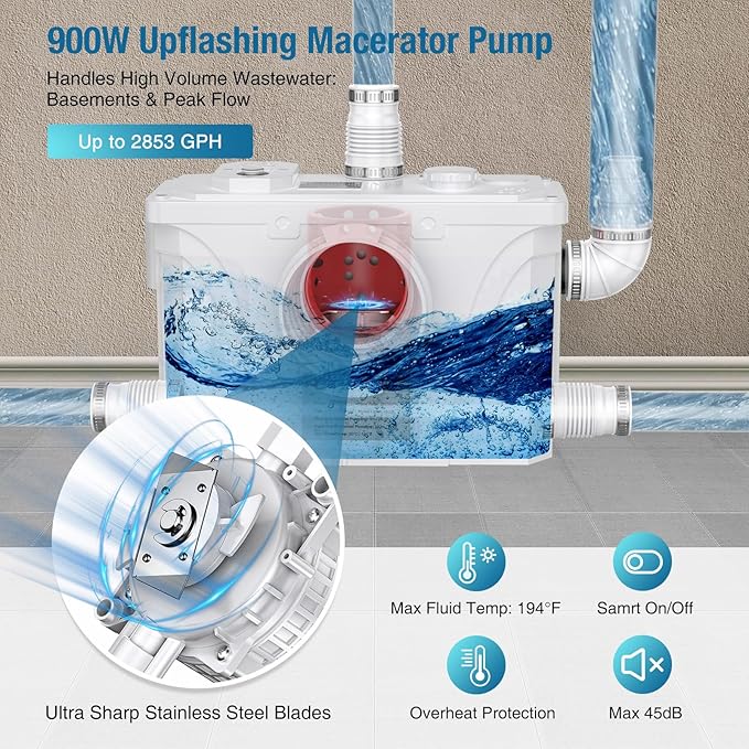 CrestWave 900W Macerator Pump, Automatic Sink Pump 2200GPH High Flow, Max.H 29.5ft, Quiet 45dB, Anti-Clog Design, with Full Accessories for Off-grid Upflush in Basement Toilet Kitchen Bathroom Laundry