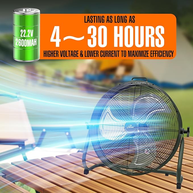 iLiving 18" Rechargeable Battery Operated Camping Floor Fan, High Velocity Portable Outdoor Fan with Metal Blade, With Built-in Lithium Battery for Whole Day Usage, 18 Inches, Military Green