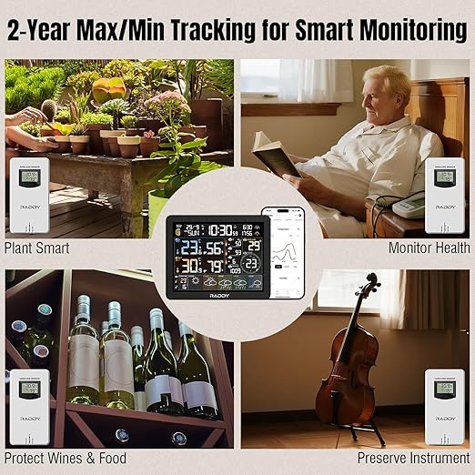 Raddy N80 WiFi Weather Station with Phone APP, Wireless Indoor Outdoor Thermometer with AI Life Assistant, 8” Display, PM2.5/AQI, UV Index, Sunrise/Sunset Time, 4 Alarms, Weather Forecast