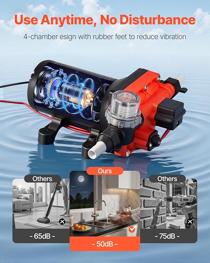 VEVOR RV Water Pump, 12V DC 6 GPM (22.7 L/min), 4-Chamber Self-Priming Diaphragm Water Pump with Automatic Pressure Switch, 70 PSI Max Pressure, On Demand for RV, Caravan, Marine, Yacht, Car Washing