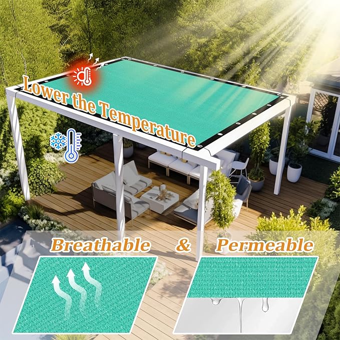 Shade&Beyond Customized Size 8' X 24' Shade Cloth with Grommets, 90% UV Protection UV Protection Mesh Tarp Sun Screens for Patio GN04, Turquoise