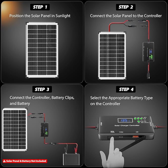 Solar Charge Controller 12V 20A, Solar Panel Charge Controller with Type-C and USB Output for Solar Panel and Gel, AGM, LiFePO₄ Battery