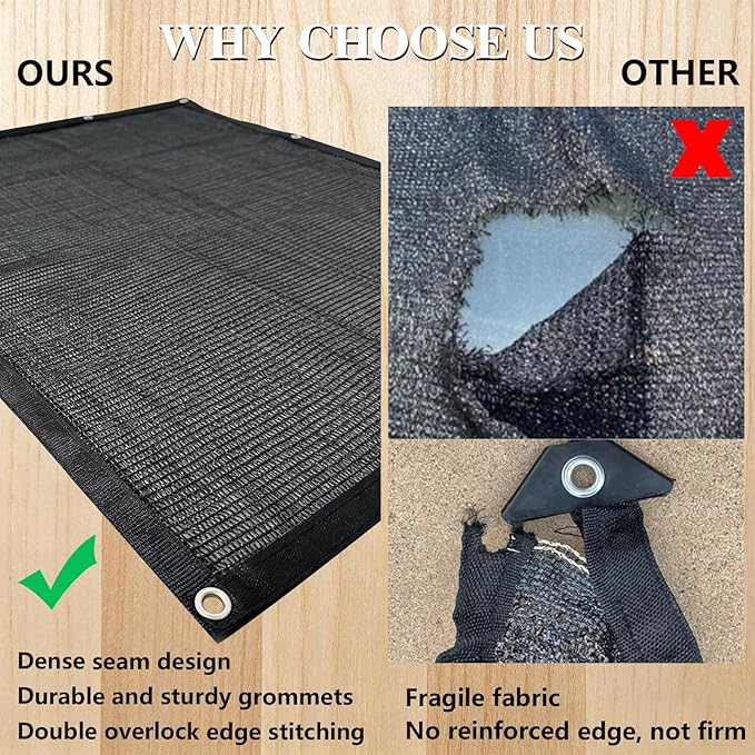 40% Garden Sunblock Shade Cloth, 6.5 x 6.5 FT Durable Taped Edge with Grommets UV Resistant Black Garden Shade Net for Plants, Greenhouse, Vegetables and Patio