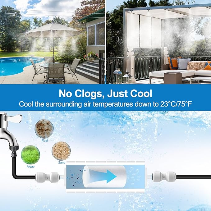 Outdoor Misters for Patio Cooling,Outside Water mister w Filter, 40Ft|12M. Backyard Misting Hose for Garden, Greenhouse, Fan, Deck, Umbrella, Canopy, Pool, Porch, Trampoline Mist,BBQ Party Accessories