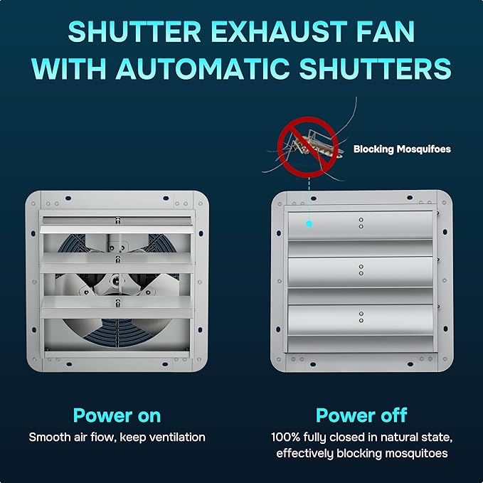 iPower 24 Inch Wall Mounted Shutter Exhaust Fan with Temperature Controller and Power Cord Kit, Aluminum, 1400 RPM, 4016 CFM, for Attic, Garage, Louvered Vent, Plant, Greenhouse, Silver
