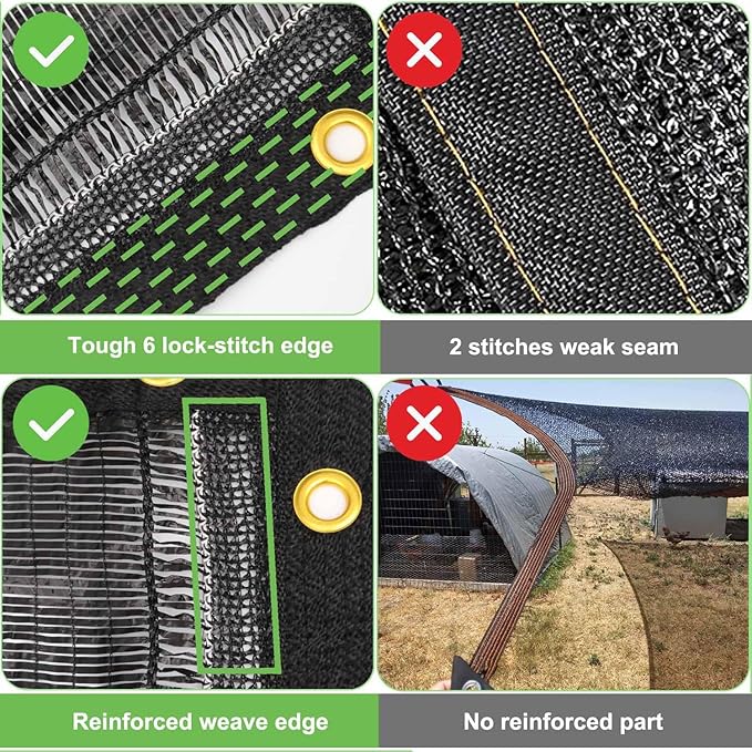 Mklsit Garden 40% Shade Cloth, 10 x 20 FT Shade Mesh Tarp with Reinforced Brass Grommets, Black Outdoor Sunblock Shade Cloth Cover for Plants, Greenhouse, Patio, Chicken Coop, Tomatoes Sun Shade Net