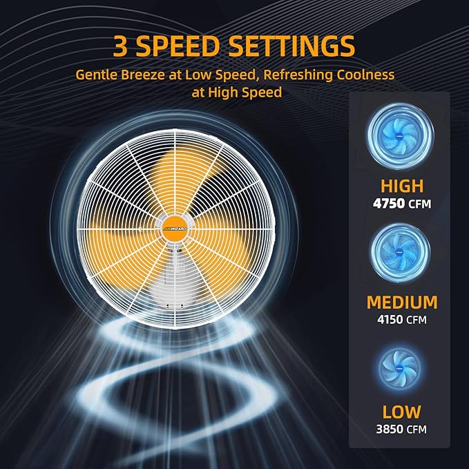 20 inch Outdoor Oscillating Wall Mounted Fan, High Velocity IPX4 Waterproof 4750 CFM Industrial Metal Wall Fan, 3 Speed, Adjustable Tilt, for Greenhouse, Patio, Garage, Workshop