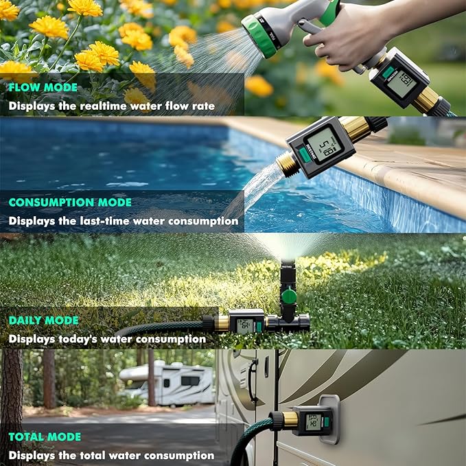 RESTMO Smart Water Flow Meter with Screen Backlight, Brass Inlet & Outlet, Measuring Gallon/Liter Consumption & Flow Rate for Garden Watering, RV Filling, Sprinklers & Nozzle - APP Control