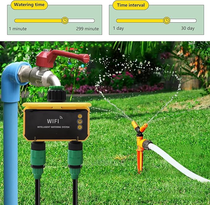 Luqeeg WiFi Sprinkler Timer, Solar Powered Rain Delay App Control 2 Zone Solar Watering System with Accuracy Filter, Sprinkler System | Irrigation Timer for Yard Balcony Garden