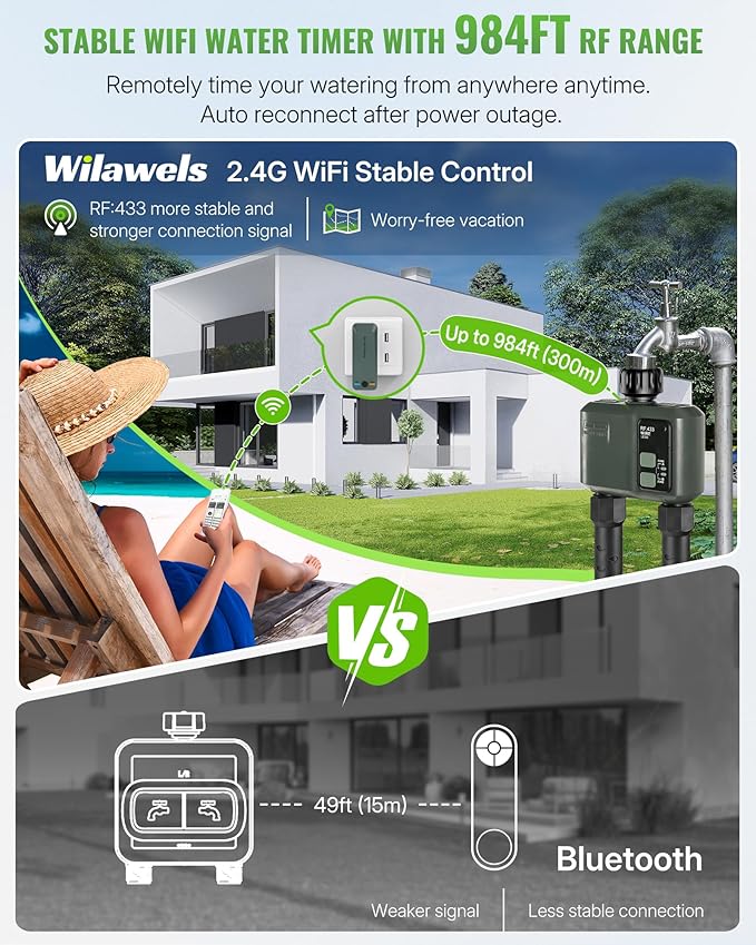 WiFi Water Timer for Garden Hose, Sprinkler Timer 2 Zone, Smart Lawn Watering System with WiFi Irrigation Controller, Voice Control, Automatic Irrigation/Rain Delay/Manual Watering D32WT06
