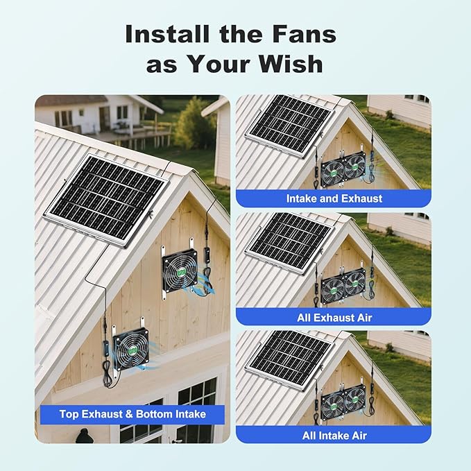 Solar Chicken Coop Fan 2 Kit, 20W Solar Powered Greenhouse Fan Outdoor Waterproof, Solar Exhaust & Intake Fans, Hi-Airflow for Shed Dog House Air Circulation Ventilation Cooling