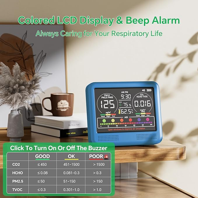 16-in-1 Indoor Air Quality Monitor with PM1.0,PM2.5,PM10,CO2,HCHO,TVOC,Temperature,Humidity,Time Display &7 AQI Alarms – Professional Air Quality Tester for Home, Office & Indoor Use (Lake Blue)