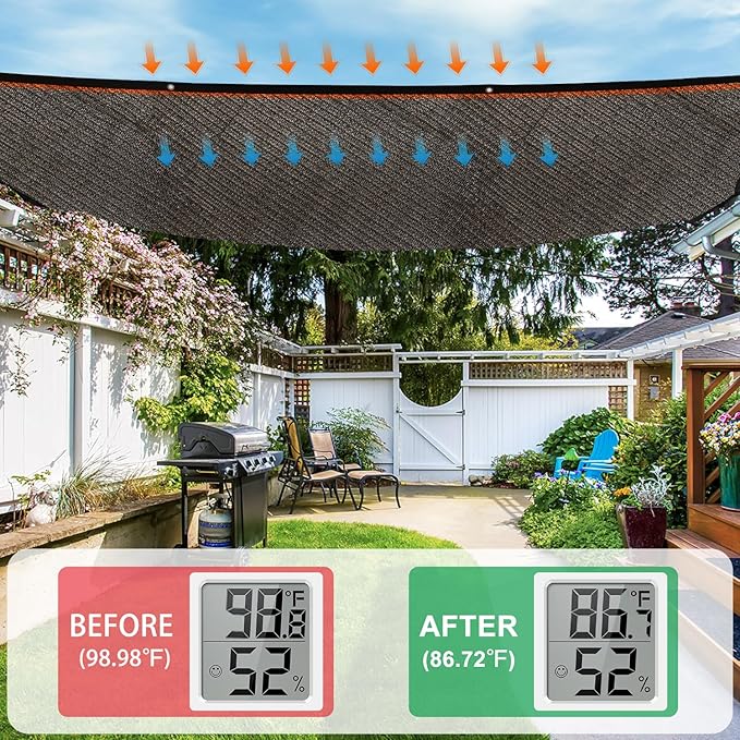 90% Sun Shade Cloth, Kesfitt 8x12FT Garden Shade Cover with Reinforced Grommets, Mesh Tarp Sun Privacy Screen for Greenhouse, Plant, Pergola, and Backyard Patio Sunshade