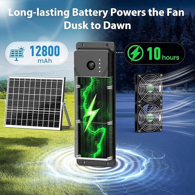 Solar Fan with Battery, 25W Solar Powered Rechargeable Fan Outdoor Waterproof, 12800 mAh Battery Exhuast or Intake Fans, for Chicken Coop Greenhouse Dog Shed Ventilation Cooling