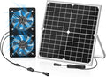 TIMEBAL Solar Exhaust Fan for Shed, 350 CFM High Airflow Solar Vent Fan with Dual Waterproof Fans, Outdoor Ventilation for Chicken Coop, Greenhouse, Dog House Cooling