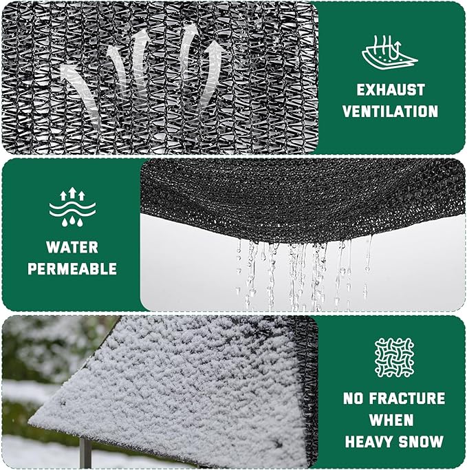 Kesfitt 50% Shade Cloth 20x30 ft, Breathable HDPE Mesh Sun Shade Tarp for Garden & Greenhouse, UV Resistant Outdoor Shade Fabric with Copper Grommets for Plants, Patio, Yard