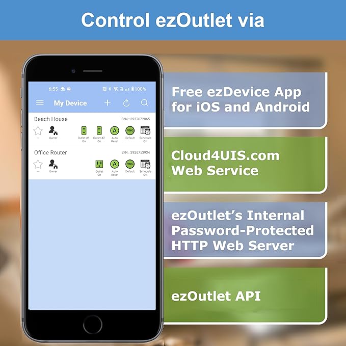 ezOutlet5-2R - Dual Outlet Internet Enabled IP & WiFi Remote Power Switch with Automatic Reboot - iOS | Android | Cloud | 2 Web Controllable AC Power Outlets - Model EZ-73a