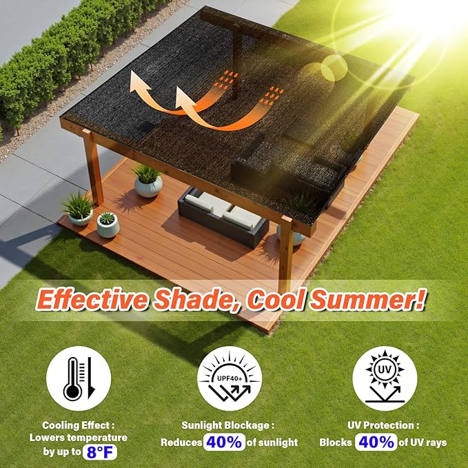 JOJOLEE 40% Sun Shade Cloth, 6.5x6.5FT Shade Net Mesh Tarp with Grommets, Black Sunblock Cover for Outdoor Patio Plants, Pergola, Greenhouse, Chicken Coop, Backyard, Balcony