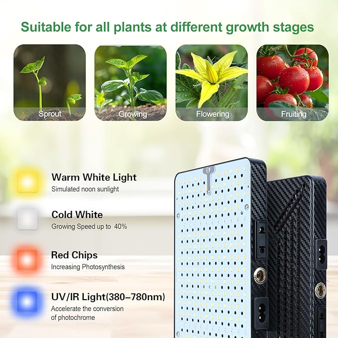 FRGROW 2026 Grow Light with Stand, 4/8/12/16/20H Timer, 25 Watt Power Draw, NO Need Adapter, Bright Enough for Indoor Tall Plants, Bonsai Tree, Daisy Chain Function, 40"-64" Height Adjustable