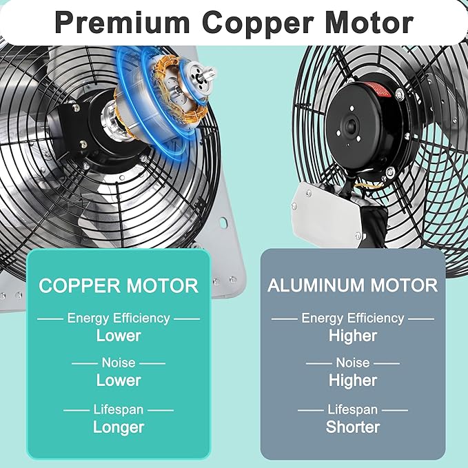 7 Inch Shutter Exhaust Fan, Wall Mount Attic Fan with Thermostat and Speed Controller for Greenhouses, Sheds, Garages, Chicken Coops, Barns Ventilation, 760 CFM