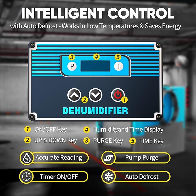 190Pints High Efficiency Commercial Dehumidifier for Basements-6000 Sq.Ft. Industrial Grade Dehumidifiers with Pump & Drain Hose for Crawl Spaces Water Damage Restoration-Auto Defrost-2PC