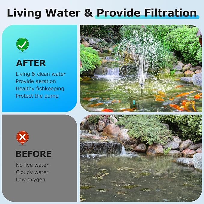 POPOSOAP Solar Pond Filter with Fountain Pump, 20W Solar Powered Water Pump and Pond Filters, Solar Pond Pump and Filter Kit & Multi-Stage Filtration for Outdoor Ponds Up to 280 Gallons P3203