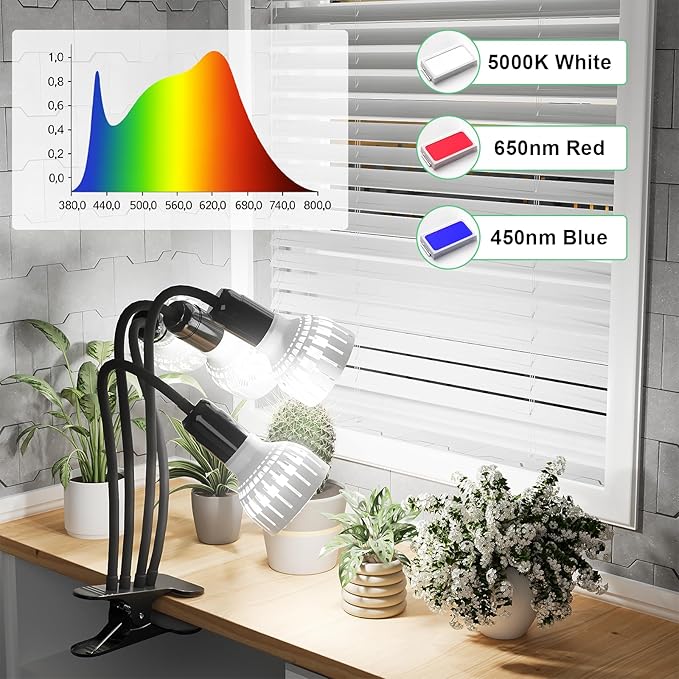 GooingTop Grow Light,48W (320Watts Equiv) 5000K White Full Spectrum LED Growing Lamp Clip on Desk for Indoor Plants,Bulbs Replaceable & Non-dimmable