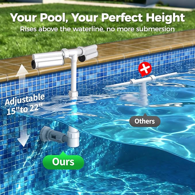 Klleyna Patented Swimming Pool Fountain with Lights - for Above&In-Ground Pools, Pool Waterfall with 7 Color LED Lights, Extend Pipe Water Cooler Sprinkler Sprayer Summer Party Decor (D- Led Light)