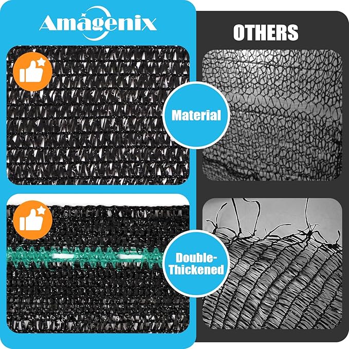 Amagenix 50% Eyelets Shade Cloth Roll 5'10" x 100 FT Cuttable Sun Shade Mesh Tarp UV Resistant Screen Cover for Garden, Patio, Greenhouse, Canopy, Kennel, Plant, Black