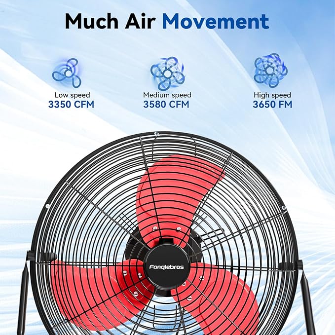 18" High Velocity Floor Fan, 3800 CFM Heavy Duty Industrial Floor Fan, 3 Speed, 360 Degree Tilt, Wall Mounted & Floor Design for Warehouse, Basement, Factory, Barn, Garage - UL Safety Listed