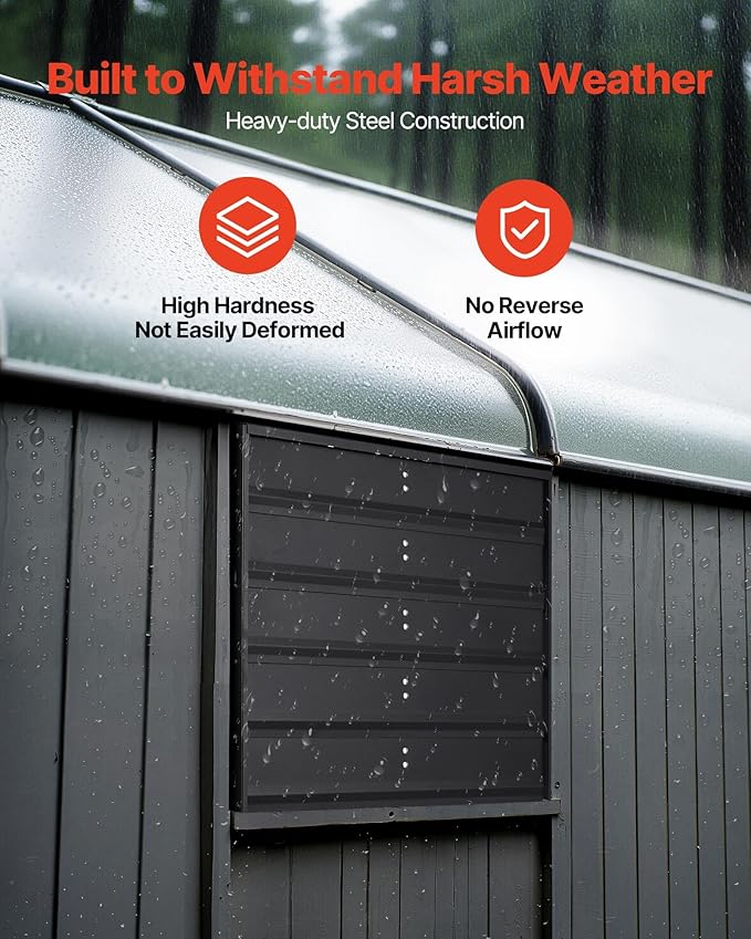 VEVOR 20 inch Exhaust Fan, Wall Mounted Attic Fan with Variable Speed, Temperature & Humidity Controller, 2900 CFM, Automatic Shutter