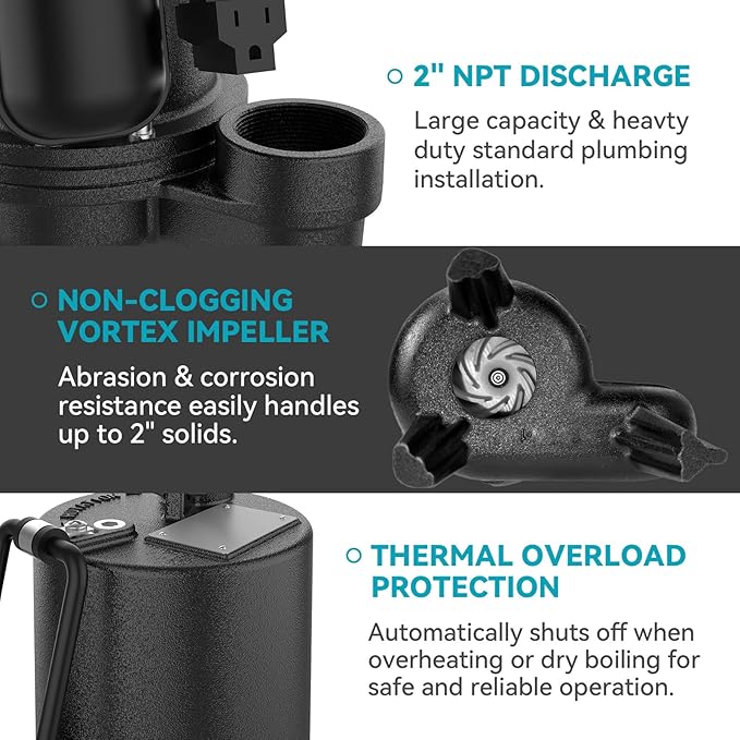 2/5HP Cast Iron Sewage Pump, 5995GPH Submersible Effluent Pump with Auto Float Switch, Ideal for Basement/Sump Applications – Commercial-Grade Drainage System, 20ft Cord