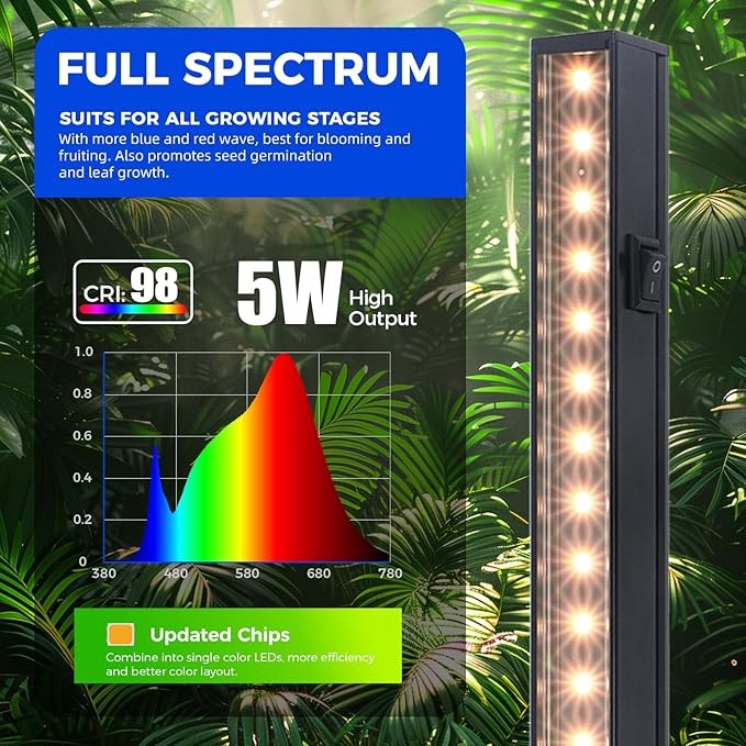 Barrina T5 Grow Lights for Indoor Plants Full Spectrum, 1FT 10W (2 X 5W) Indoor Plant Light with Separate Switch, Linkable, Grow Lamp with Magnetic Installation, Yellow, 2 Packs