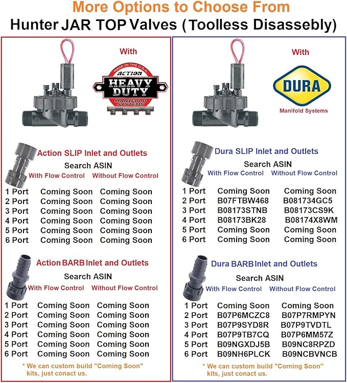 Hunter PGV101-MM 2 Zone Dura Manifold Valve Kit with Flow Control - Slip PGV101G (2 zone)