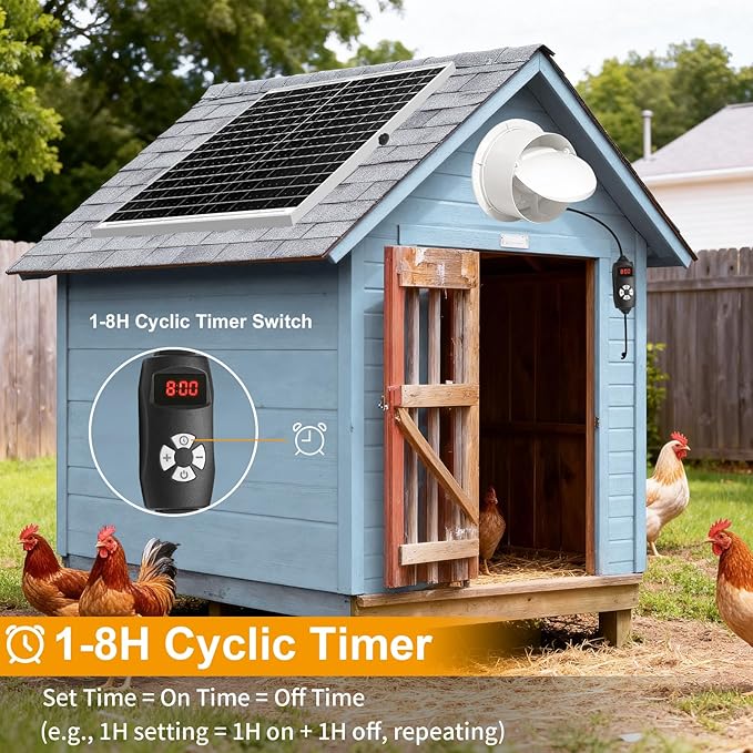 Solar Exhaust Fan with 24000mAh Battery Day & Night Work Fans, 25W 9.8" Solar Ventilation Fan for Chicken Coop with Timer, Waterproof Greenhouse Solar Powered Fan for Shed, Pet Houses, Outdoor Cooling