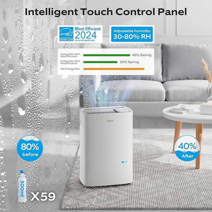 80 Pints Energy Star Dehumidifier, 5500 Sq.Ft Dehumidifier for Basement and Home, Large Room Dehumidifiers with Drain Hose & Water Tank, 24H Timer, Auto Defrost, Dry Clothes, White