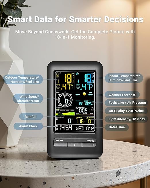 Wireless Weather Station Indoor Outdoor with WiFi Rain Sensor, Smart Weather Monitor with Temperature Humidity Monitoring, Remote App Control for Home Garden Patio