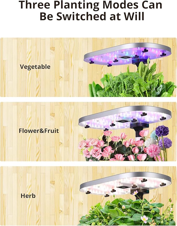WiFi 12 Pods Hydroponics Growing System with APP Control,Indoor Garden up to 30" Height Adjustable with 48W Full Spectrum Grow Lights, Silent Pump System, Automatic Timer,Ideal Gardening Gifts