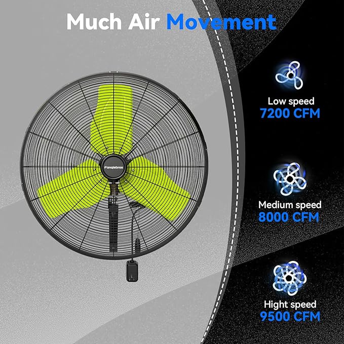 Pro 24" Industrial Wall Mount Fan, 9500 CFM High Velocity Metal Wall Fan, IP44 Waterproof Oscillating 3-Speed Outdoor Commercial Fan for Garage, Warehouse, Patio, Workshop
