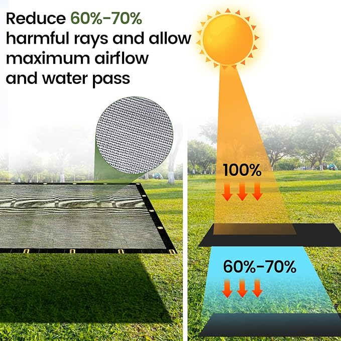 [Windscreensupplyco] 60-70% 12 FT. X 20 FT Mesh Tarp/Shade Cloth 9-Needle Knitted Heavy Duty Black with Grommets for Green House, Garden, pergola, Pools, Dump Truck - MT1220BLKX1