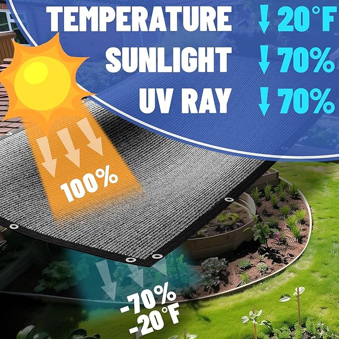Amgo 70% Black Shade Cloth Custom Size 17FT x 88FT Mesh Tarp, UV Resistant Netting with HDPE Material and Upgrade Grommets for Plant Cover, Greenhouse, Chicken Coop, Barn, Kennel, Garden.