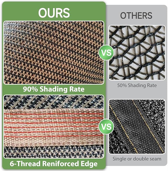 90% Shade Cloth Sun Shade Fabric Privacy Screen Shade Cover for Patio Garden Pergola Shade Cover Canopy with Gromments, 12 x 20 FT, Mocha