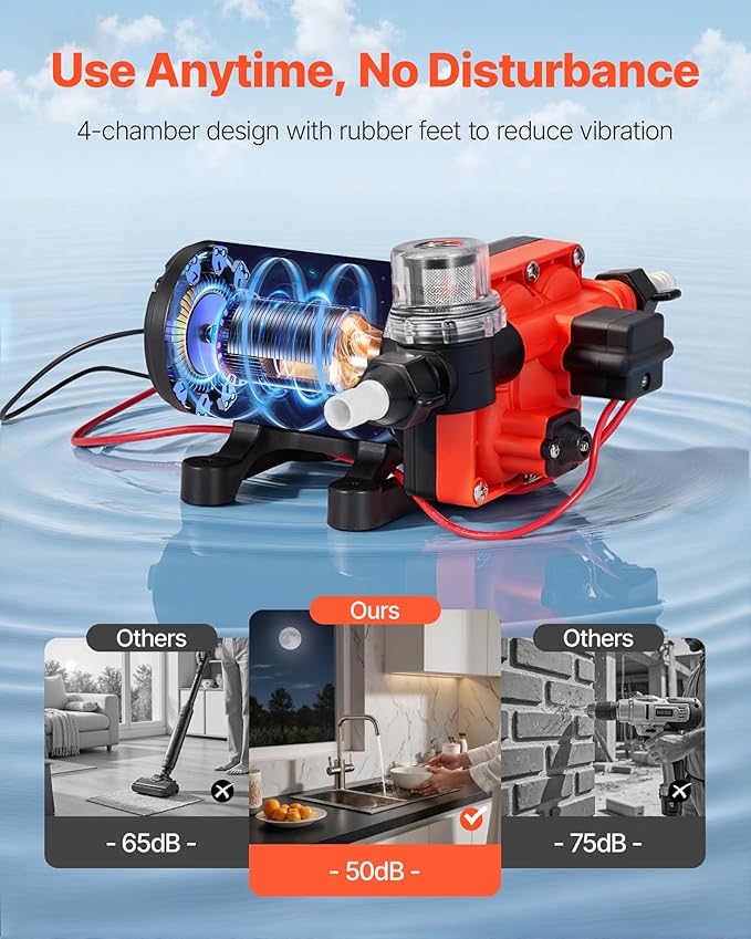 VEVOR RV Water Pump, 12V DC 5 GPM (18.9 L/min), 4-Chamber Self-Priming Diaphragm Water Pump with Automatic Pressure Switch, 70 PSI Max Pressure, On Demand for RV, Caravan, Marine, Yacht, Car Washing