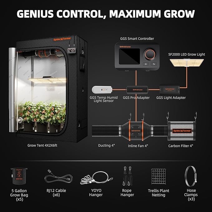 Spider Farmer 3x3 Complete Grow Tent Kit SF2000Pro 200W Full Spectrum Dimmable Grow Light 36" x 36" x 71" Growing Tent Set 4" Ventilation System with GGS Controller