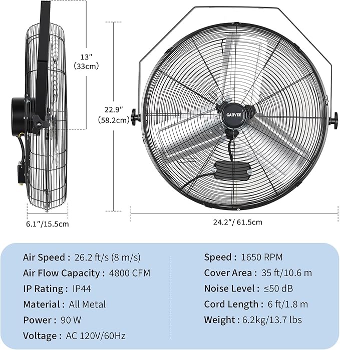 Garvee 20 Inch Wall Mount Fan, 4800 CFM 3 Speeds High Velocity Industrial Fan with 360° Tilt Head, IP44 Waterproof Heavy-Duty Aluminum Blades for Workshop, Warehouse, Greenhouse, Commercial