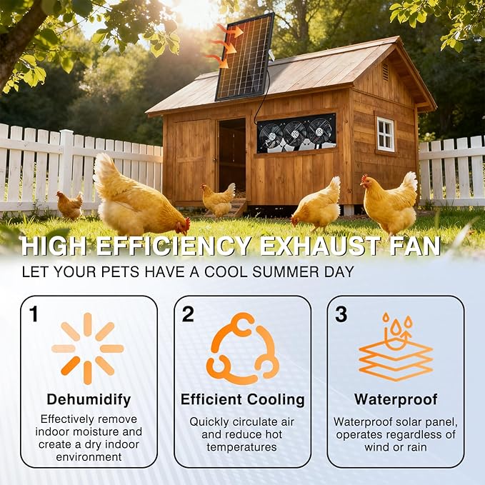 Solar Exhaust Fan,25W Solar Fan for Chicken Coop,Shed,Greenhouse & Attic Ventilation Cooling, Easy Installation,3500RPM,18FT Cord,IP67 Waterproof Solar Powered 3 Fan Kit